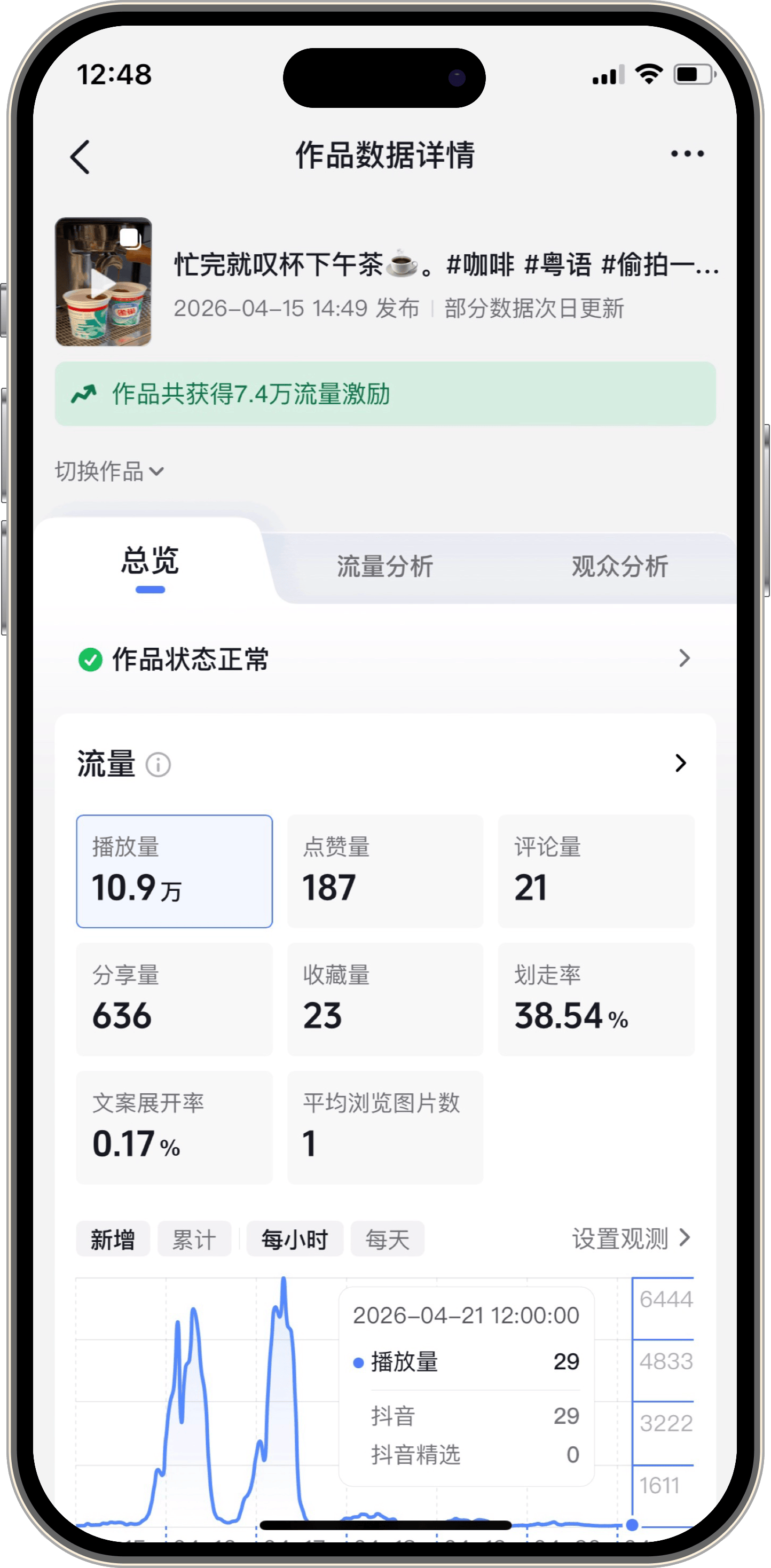 抖音后台数据分析